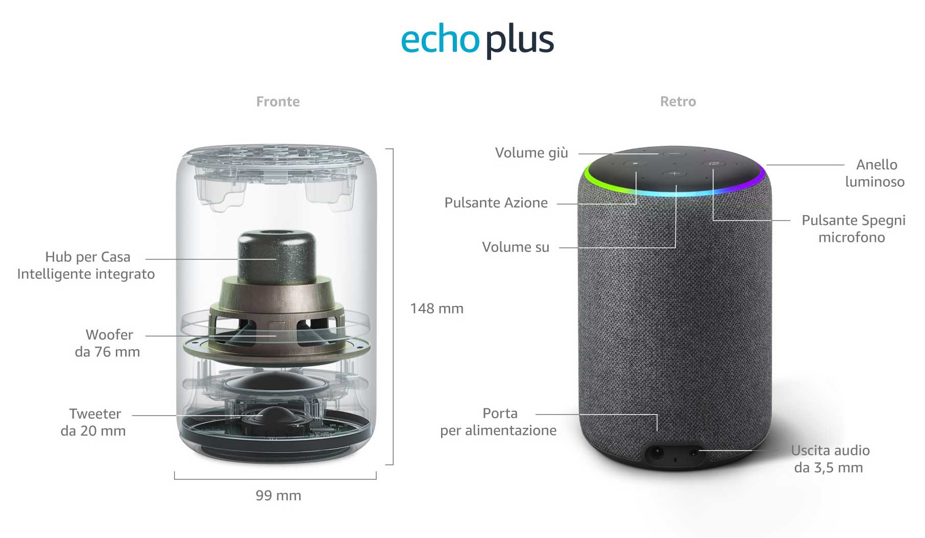 echo plus smart migliore speaker assistente vocale