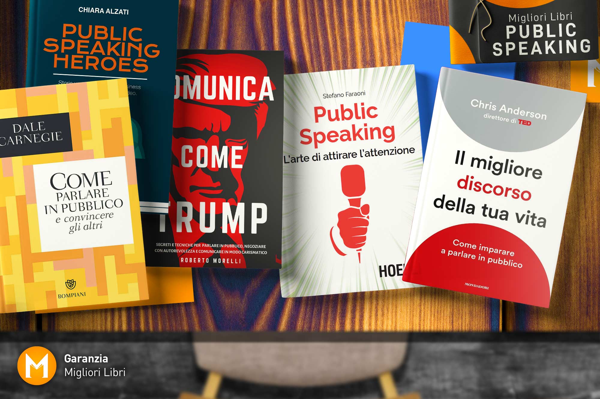 Migliori Libri Public Speaking | Parlare in Pubblico, sul Palco o Telecamera